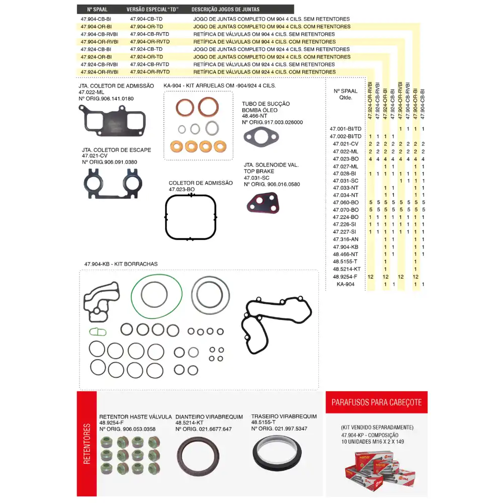 JOGO JUNTA MOTOR MB924 4 CILINDRO 47924ORTD CABECOTE TD