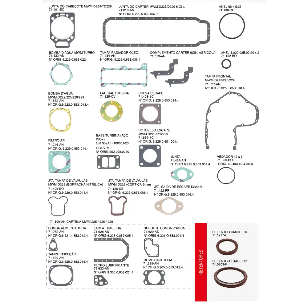 JUNTA JOGO MOTOR C/RETENTOR MWM229 6CC 71106ORSC