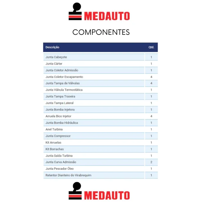 JUNTA MOTOR CUMMINS COMPLETA 4BT 3.9 JM21380/4